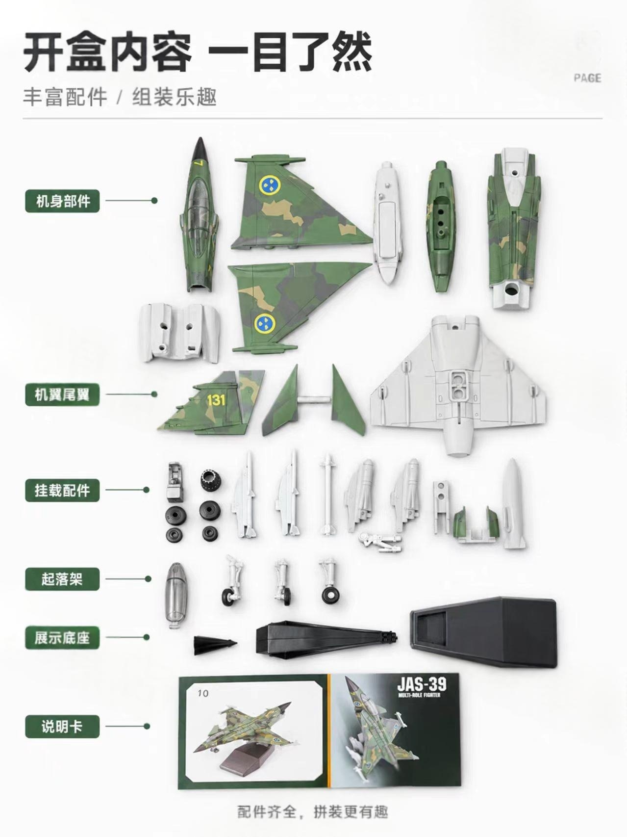 1:72 Scale ABS JAS-39 Multi-ro - огляд і ціна Model Airplane Plastic